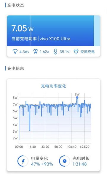 搭载两亿像素潜望长焦 带来堪称“灭霸级”的影像旗舰体验亚游ag电玩vivo X1