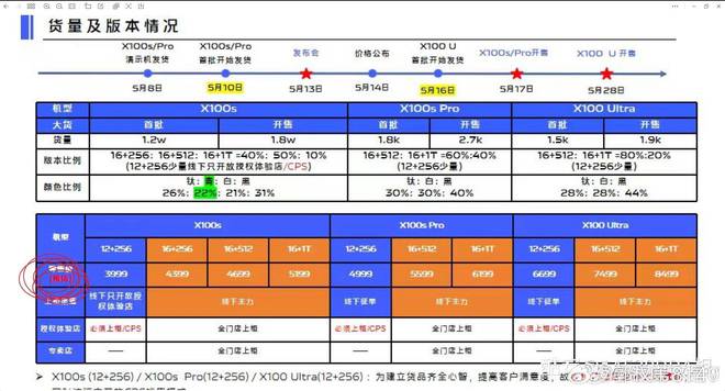 ：华为老旗舰位居第三苹果王牌成“守门员”AG真人游戏平台2024手机拍照排行榜